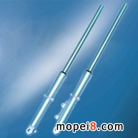 ����Ħ��܇�p����,GN 125̫��ǰ�p����