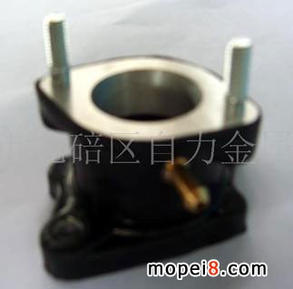 ����CG200ֱ���M���