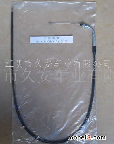 ����CG-125���T�� Ħ��܇�ٿv��-����-����