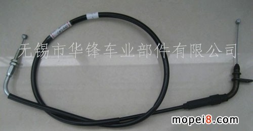 ����HONDA ܇�����T �x܇��