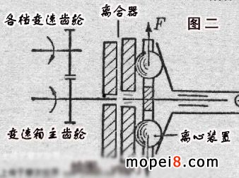 ����܇�x������ԭ��D