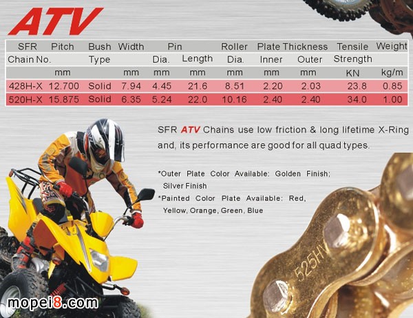 ATVɳ��܇(ch��)朗l-SFRƷ��Ħ��܇(ch��)朗l