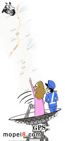 Ħ��܇���IGPSĦ��܇���I��