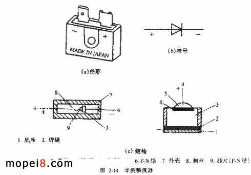Ħ��܇�������Y���D