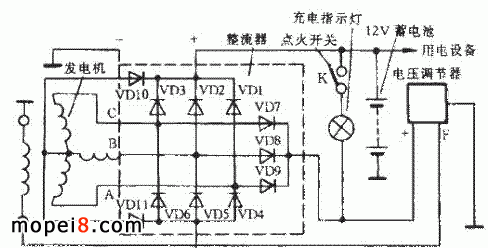 ����ȫ����ʽ�������·�D