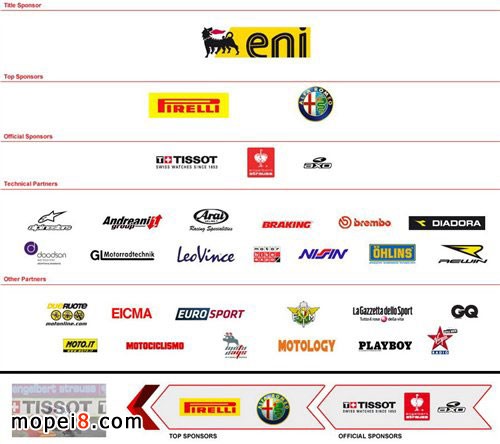 SBK���糬��(j��)Ħ��܇�\��(bi��o)ِٝ�����б�