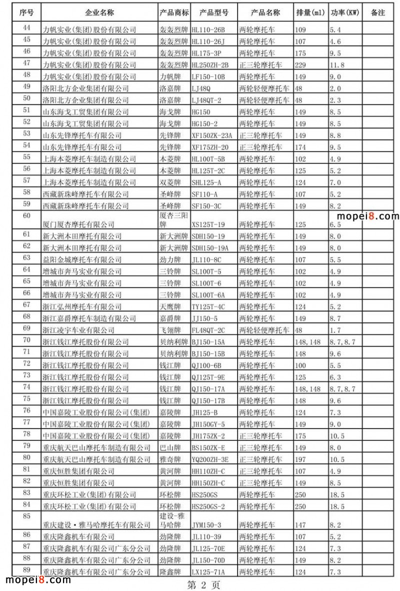 2012�������Ħ��܇���l���a��I���μ��aƷĿ�