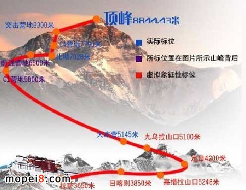 ��̶���׷�D�T��Ħ��ȥ���ص�·���D