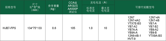���S�ԴHJB5L-FPĦ��܇�늳خaƷ������
