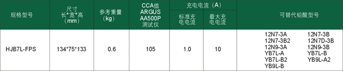 HJB7L-FPS�����f�R늳�Ħ��܇����(d��ng)늳؅���(sh��)