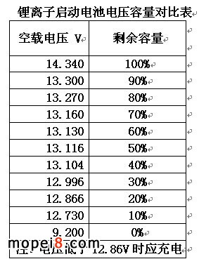 Ħ��܇�����늳�늉��������ȱ�