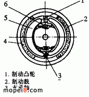 Ħ��܇�Ƅ����Cе��ʽ�Ƅ����Y���D