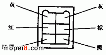 Ħ��܇�c���_�P(gu��n)���ⲿ�������B�Ӳ����е��e�`�ӷ�