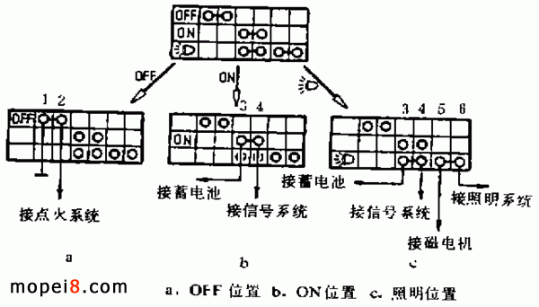 Ħ��܇�c���_�P(gu��n)�ĵ����·