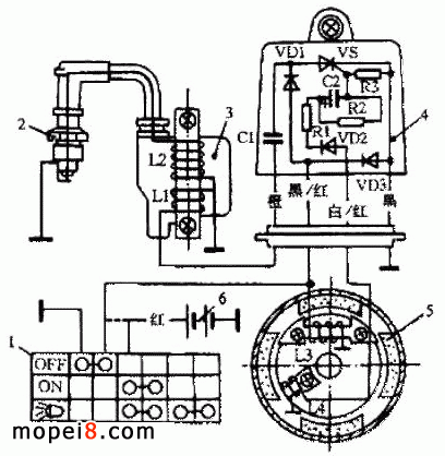 Ħ��܇��܇�·����늳صļt���O���c��늙C�ļt�ھ�ͬ�r�B��