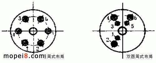 Ħ��܇�c���_�P(gu��n)�������|�c���ֵĆΈA���c�p�A��ʽ����