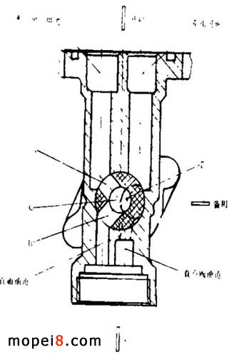 �ք��yʽĦ��܇ȼ���_�P�Y��