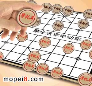 Ħ��܇���^�M(j��n)܊늄�(d��ng)܇�ИI(y��)����(hu��)������ô�ӵĸ�׃