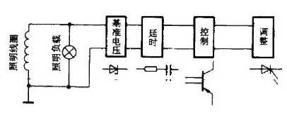 �댧�w����늉��{�����ķ���D