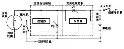 �댧�w��ֱ��늉��{����