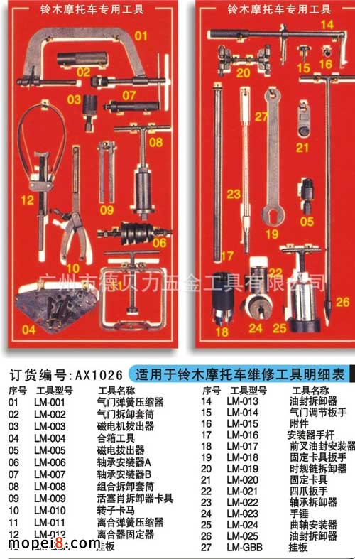 �ľĦ��܇���ù����ľĦ��܇�S�޹���