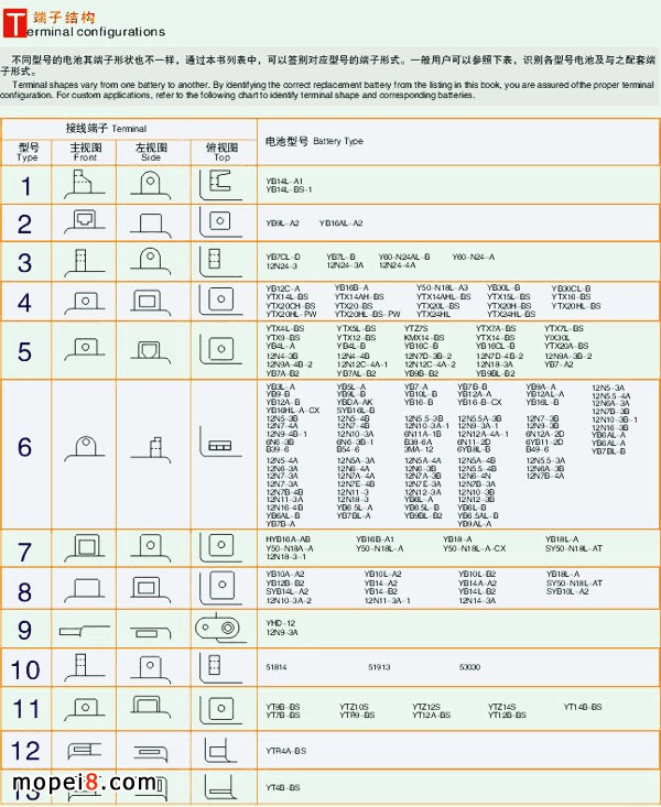 ������늳صĶ��ӽY��