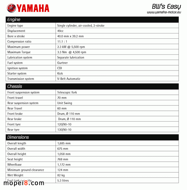 Yamaha簡易版BWsEasy摩托車