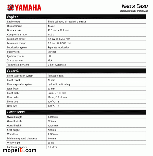 Yamaha��(ji��n)�װ�NeosEasyĦ��܇