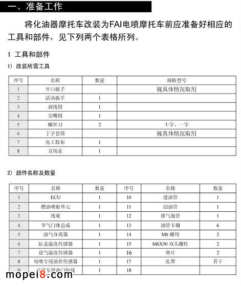 ������Ħ��܇���b��FAI늇�Ħ��܇