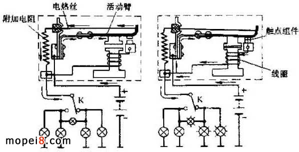 ��zʽ�W�q�������^�̈D
