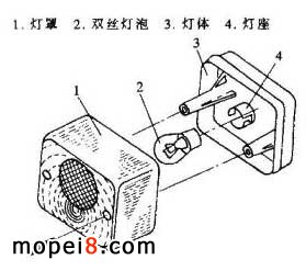 Ħ��܇�Ƅӟ��ĵ��ͽY�����D