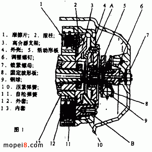 ���CJ70Ħ��܇��ʽ��Ƭ�Ԅ��x�����Y���D