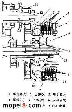 �ؑcCY80��Ħ��܇���x�������ͽ���Ƭ�x��ʽ�x����