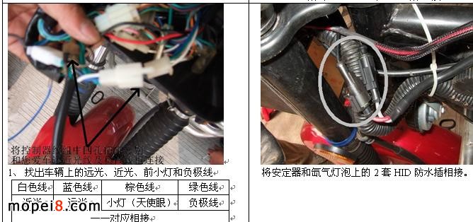 �ľ��Ħ��܇믚�����bDIY����