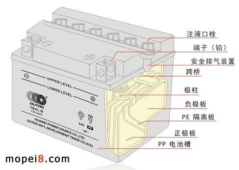 �W�ض�Ħ��܇늳ؽY���D