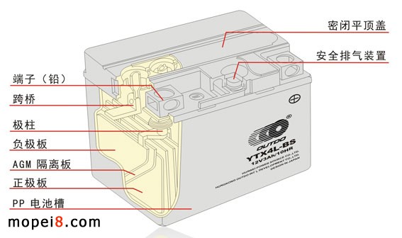 �W�ض�Ħ��܇늳ؽY���D