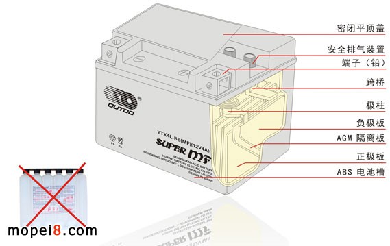 �W�ض�Ħ��܇늳ؽY(ji��)��(g��u)�D