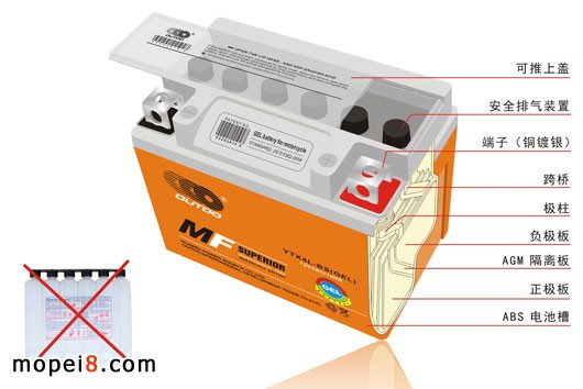 �W�ض�Ħ��܇늳ؽY(ji��)��(g��u)�D