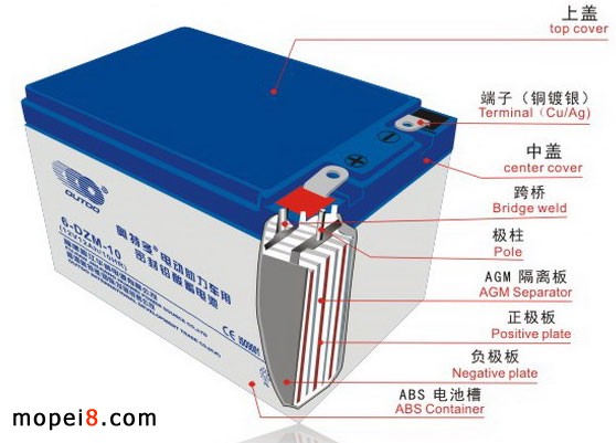 �W�ض�늄�܇늳ؽY���D