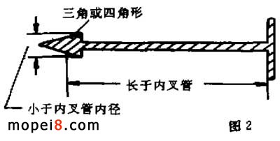 摩托車專用工具T 形把手