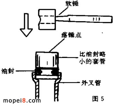 減震器油封的更換和修理