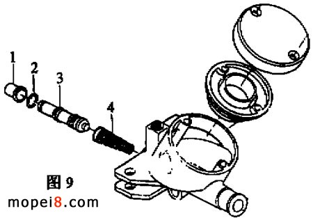 輕騎太子QM125型摩托車盤式制動系統的維修保養