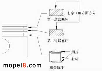 Ħ��܇�����h(hu��n)�İ��b��ע�����