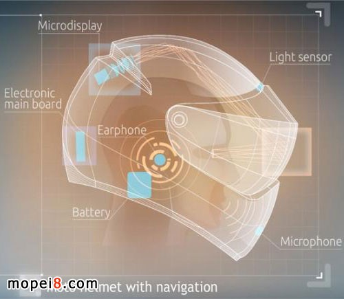 ����Ħ��܇�ִ����Glass ����˾�������F(xi��n)���^��