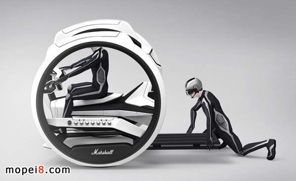 Dicycle�u�LĦ��܇�����OӋ