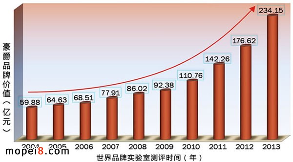 ����Ħ��܇Ʒ�ƃrֵ