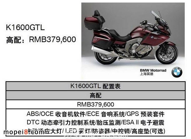 �Ϻ�����2013�ꌚ�RĦ��܇�ٷ��ۃr(ji��)���ñ�