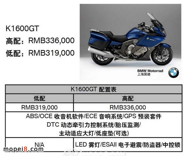 �Ϻ�����2013�ꌚ�RĦ��܇�ٷ��ۃr(ji��)���ñ�