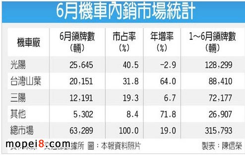 6���_(t��i)��Ħ��܇�N�����ӽ��ɳ�