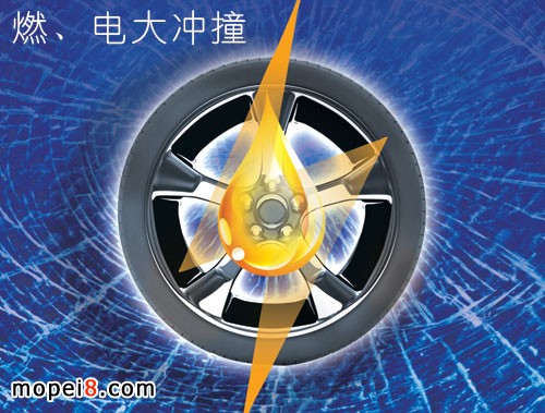 ȼ����݆܇��늄���݆܇��_ײ